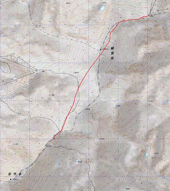 gps